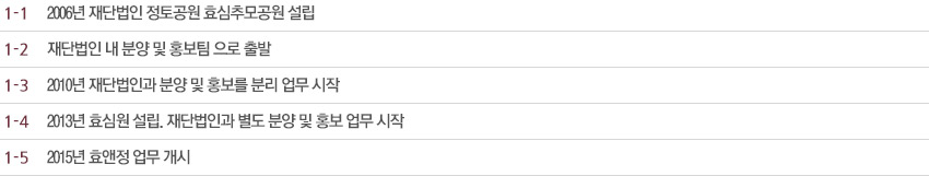 1-1 2016년 재단법인 정토공원 효심추모공원 설립. 1-2 재단법인 내 분양 및 홍보팀 으로 출발.  1-3 2010년 재단법인과 분양 및 홍보를 분리 업무 시작. 1-4 2013년 효심원 설립, 제단법인과 별도 분양 및 홍보 업무 시작. 1-5 2015년 효앤정 업무 개시